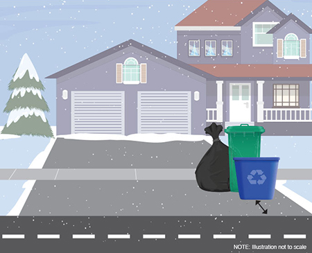 Image of waste bins away from curb on right side of driveway