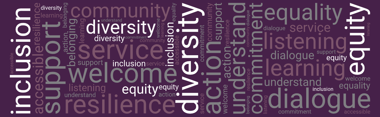 Design of words related to diversity, equity and inclusion 